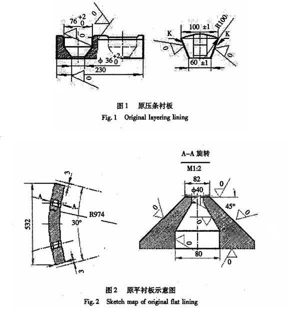 球磨機(jī)襯板結(jié)構(gòu)、球磨機(jī)襯板的安裝形式